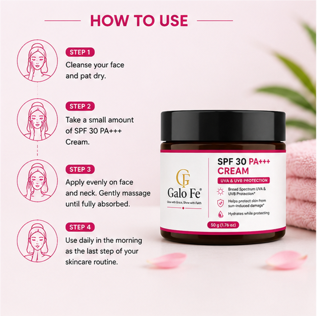 Galo Fe Face Cream for Deep Hydration & Nourishment | Long-Lasting Moisture Barrier Support | Lightweight Daily Moisturizer for Soft & Healthy-Looking Skin | For Men & Women | 50 g (SPF 30 PA+++ Cream)