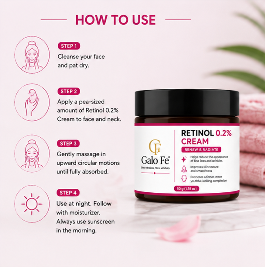 Galo Fe Face Cream for Deep Hydration & Nourishment | Long-Lasting Moisture Barrier Support | Lightweight Daily Moisturizer for Soft & Healthy-Looking Skin | For Men & Women | 50 g (Retinol 0.2% Cream)