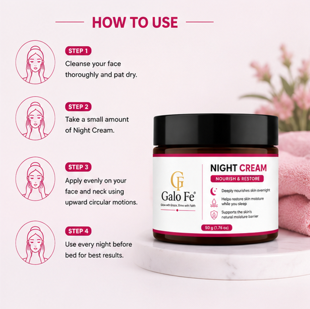 Galo Fe Face Cream for Deep Hydration & Nourishment | Long-Lasting Moisture Barrier Support | Lightweight Daily Moisturizer for Soft & Healthy-Looking Skin | For Men & Women | 50 g (Night Cream)